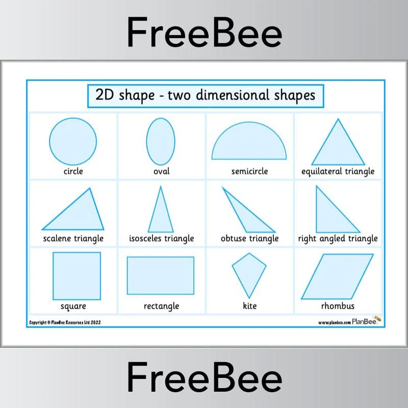 2D Shape Guide Posters