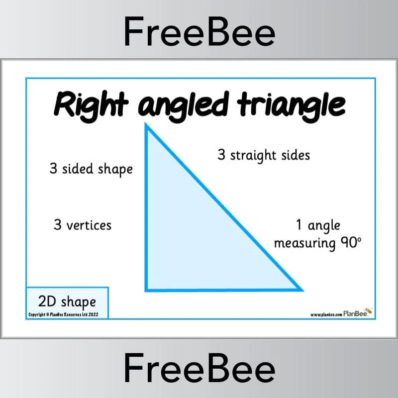 2D Shape Guide Posters - Image 11