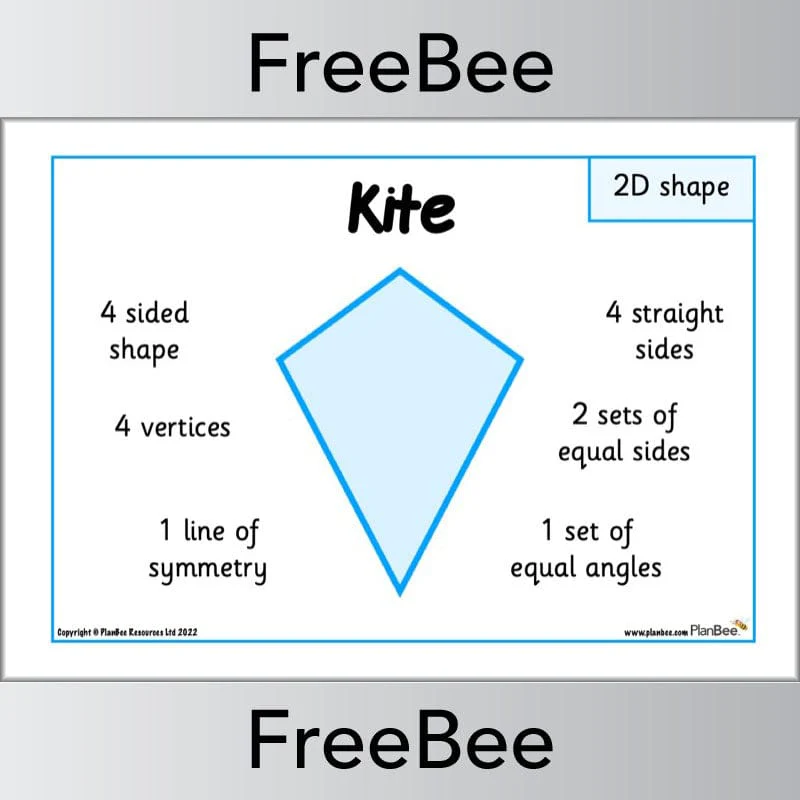 2D Shape Guide Posters - Image 15