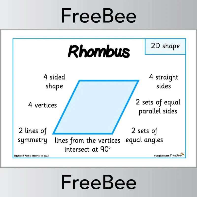 2D Shape Guide Posters - Image 16