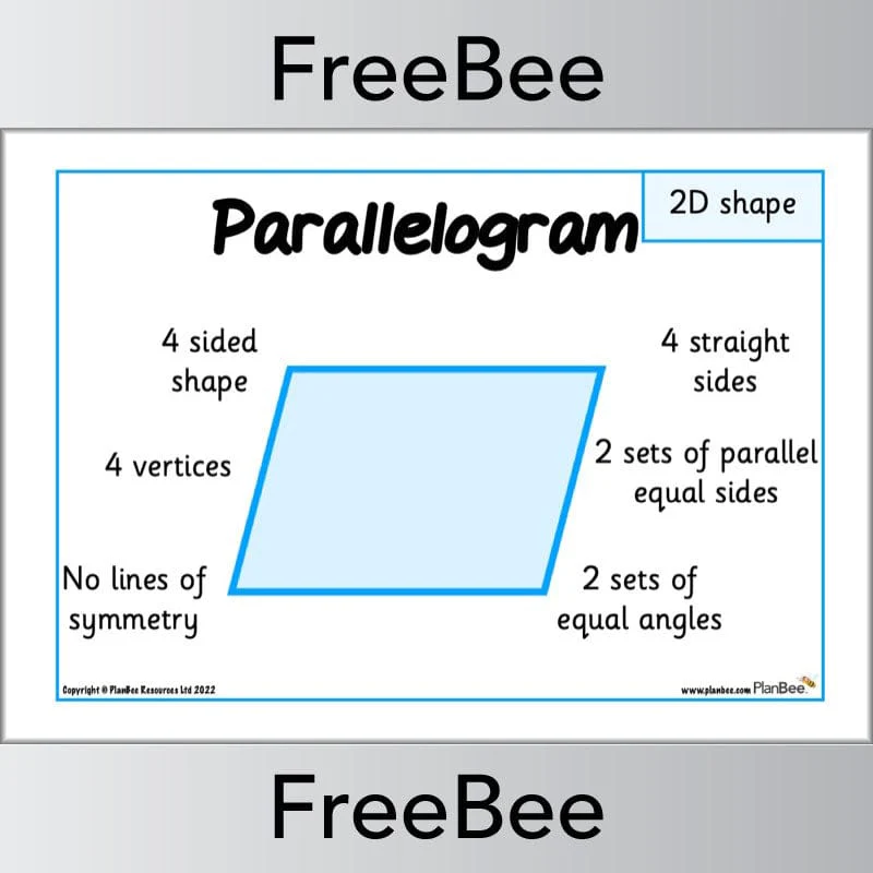 2D Shape Guide Posters - Image 17
