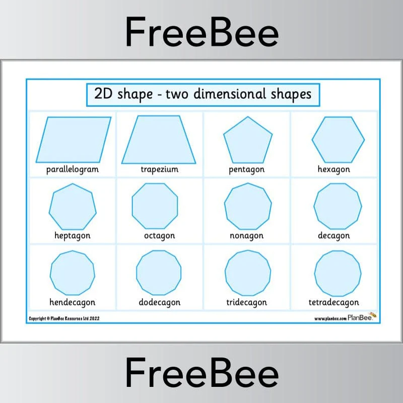 2D Shape Guide Posters - Image 2