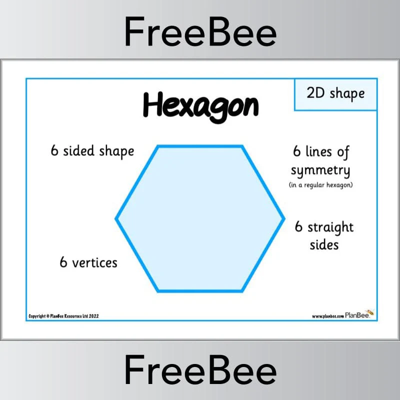 2D Shape Guide Posters - Image 20