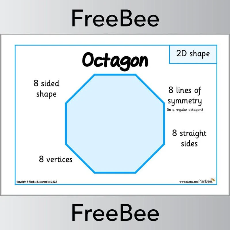 2D Shape Guide Posters - Image 22