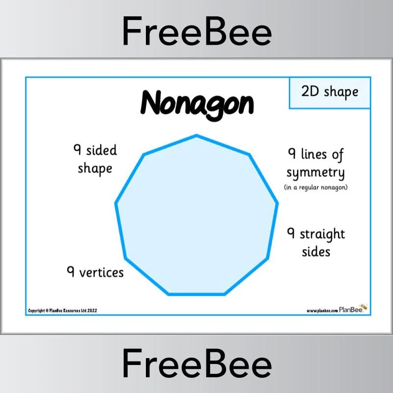 2D Shape Guide Posters - Image 23