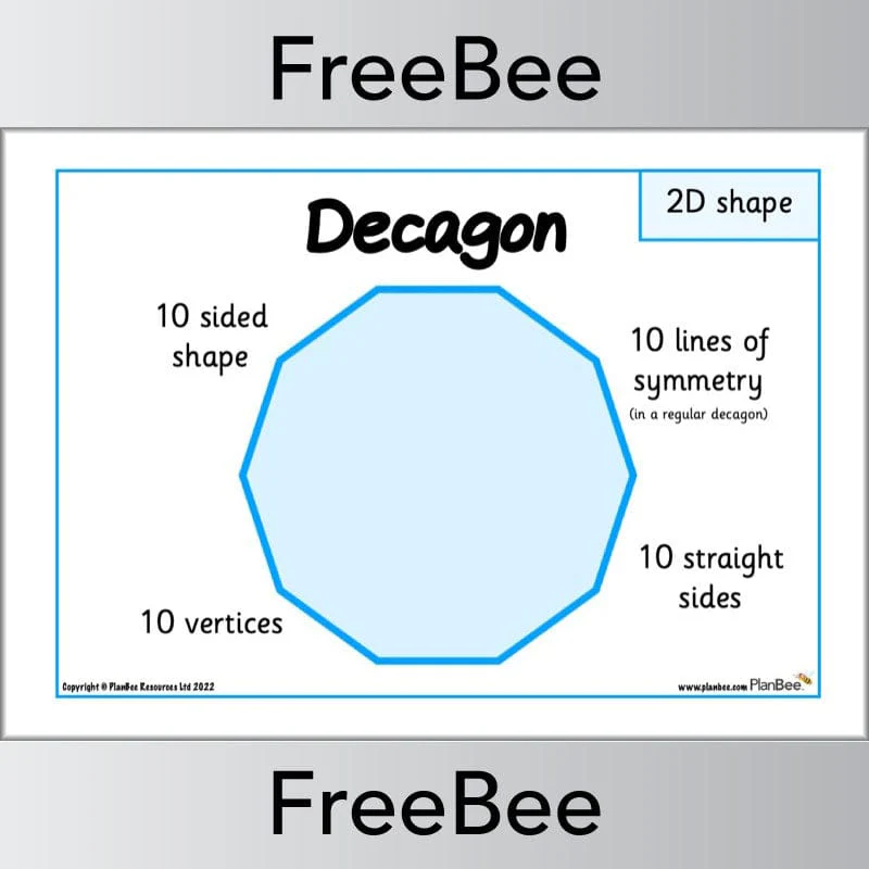 2D Shape Guide Posters - Image 24