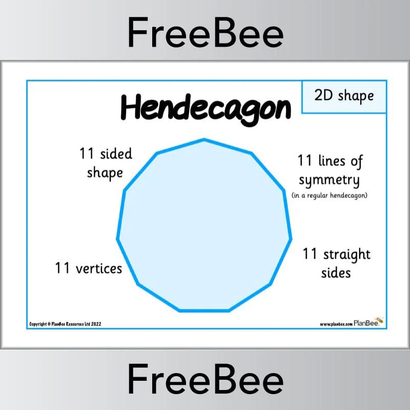 2D Shape Guide Posters - Image 25