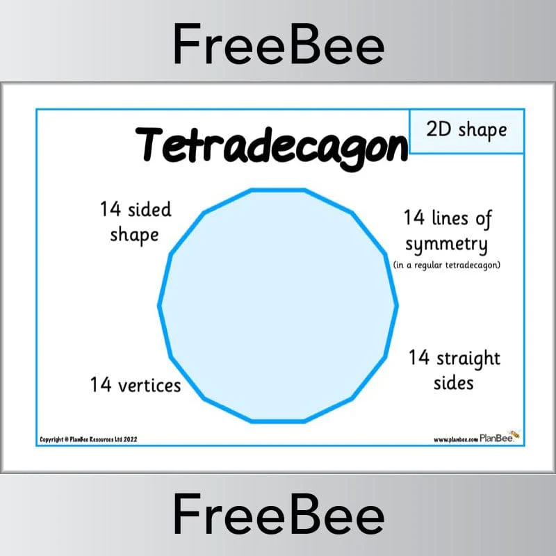 2D Shape Guide Posters - Image 28