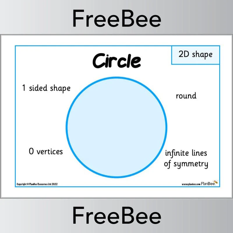 2D Shape Guide Posters - Image 3