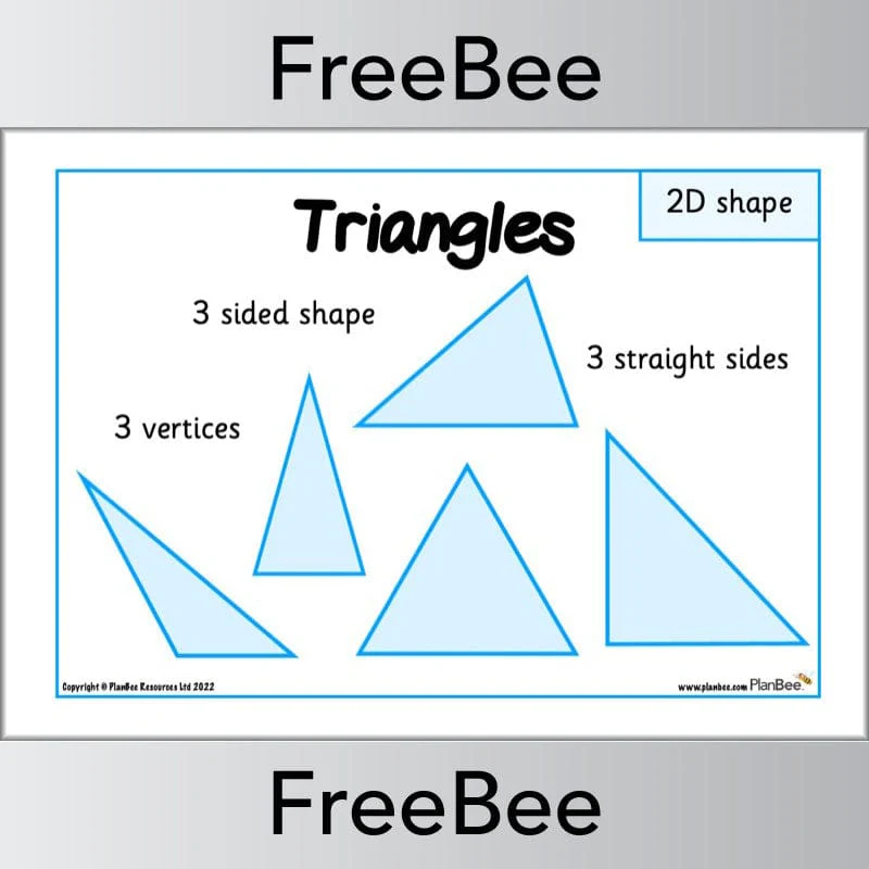 2D Shape Guide Posters - Image 6