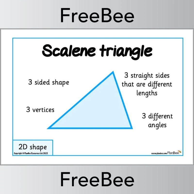 2D Shape Guide Posters - Image 8