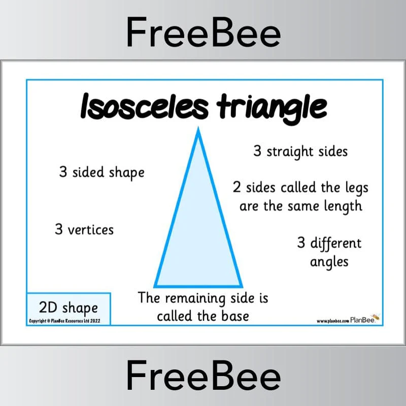 2D Shape Guide Posters - Image 9