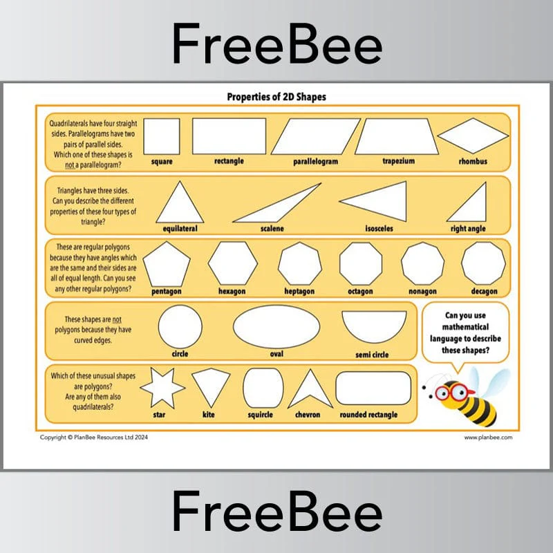 2D Shape Properties Poster