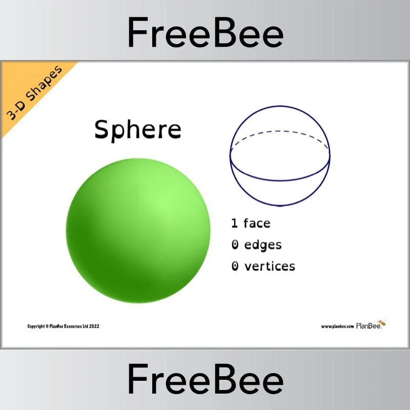 3D Shape Posters