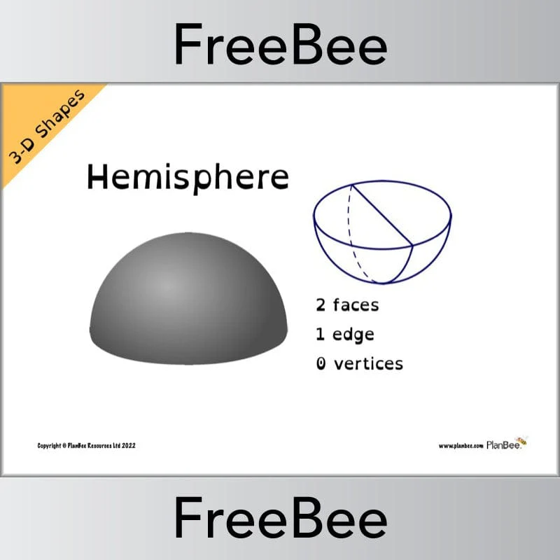 3D Shape Posters - Image 2