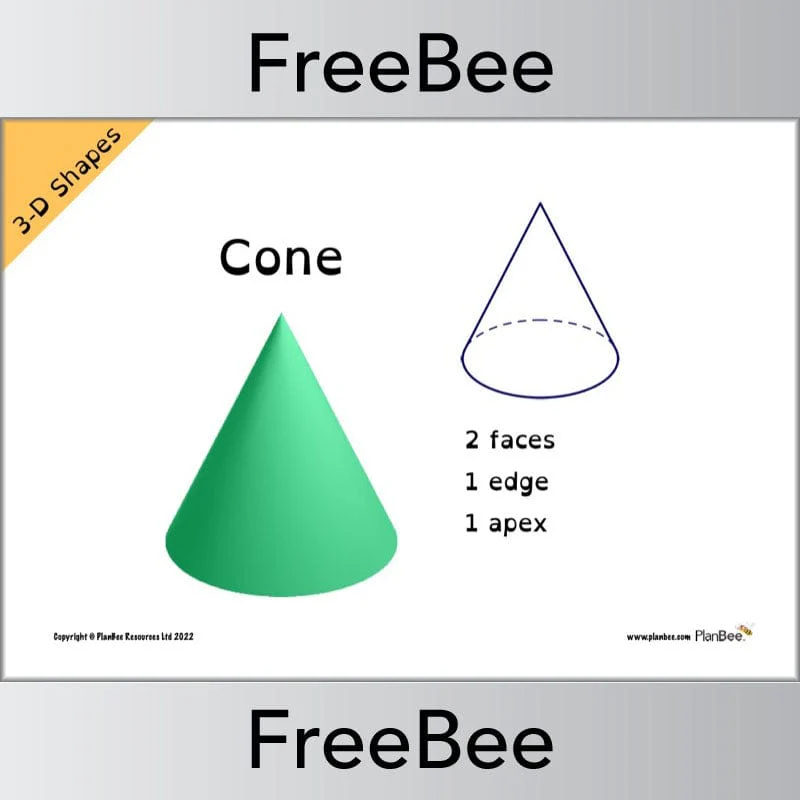 3D Shape Posters - Image 5