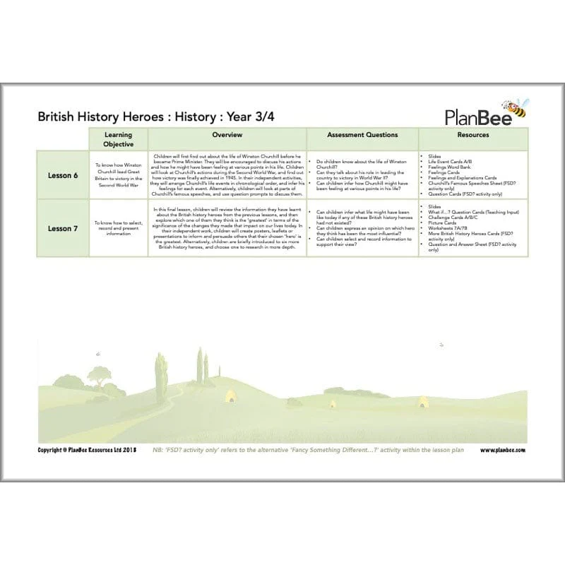 Achievers and Inventors Topic Bundle - Image 5