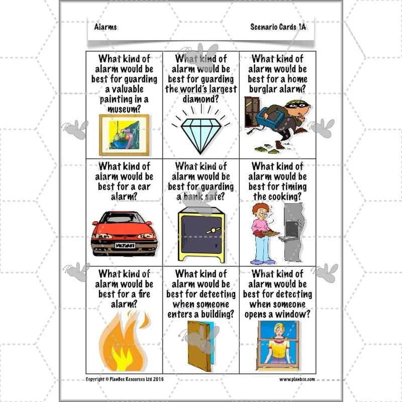 Alarms - Image 27