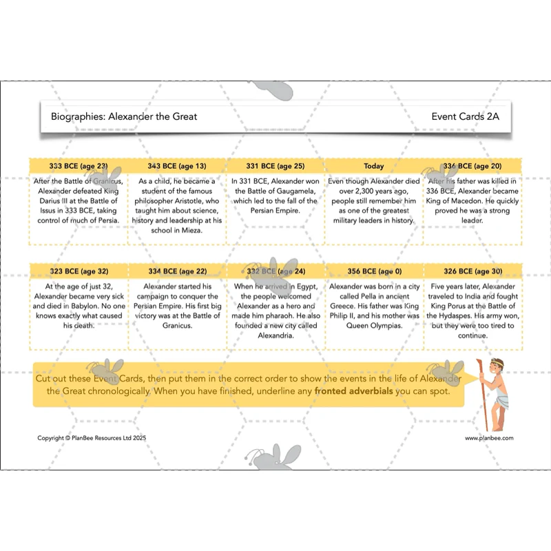 Biographies: Alexander the Great - Image 18
