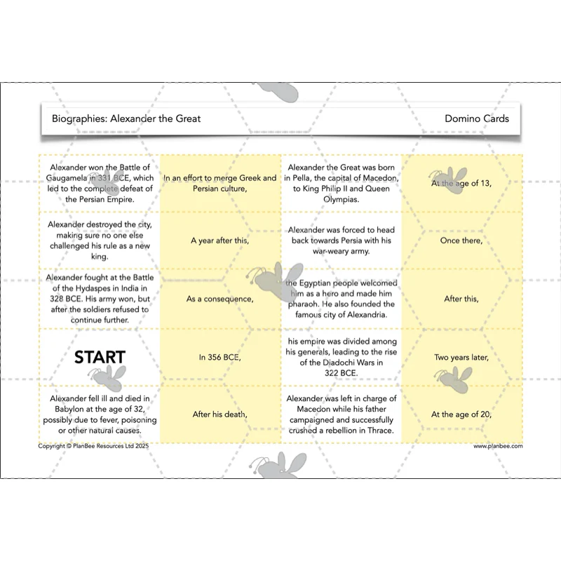Biographies: Alexander the Great - Image 38