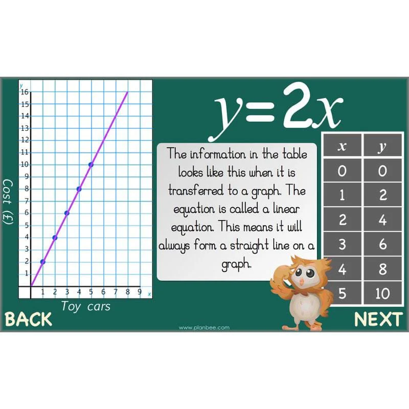Introduction to Algebra - Image 7