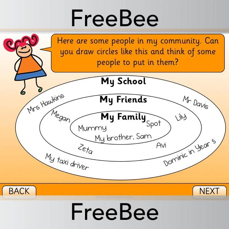 All About Me Brain Teasers - Image 4