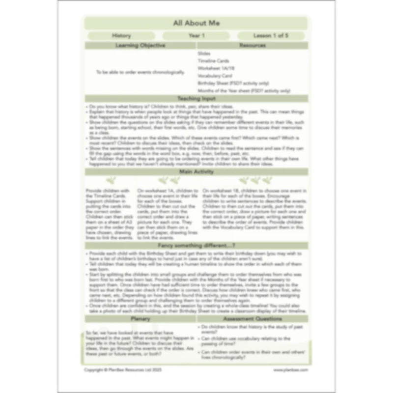 All About Me - Image 18