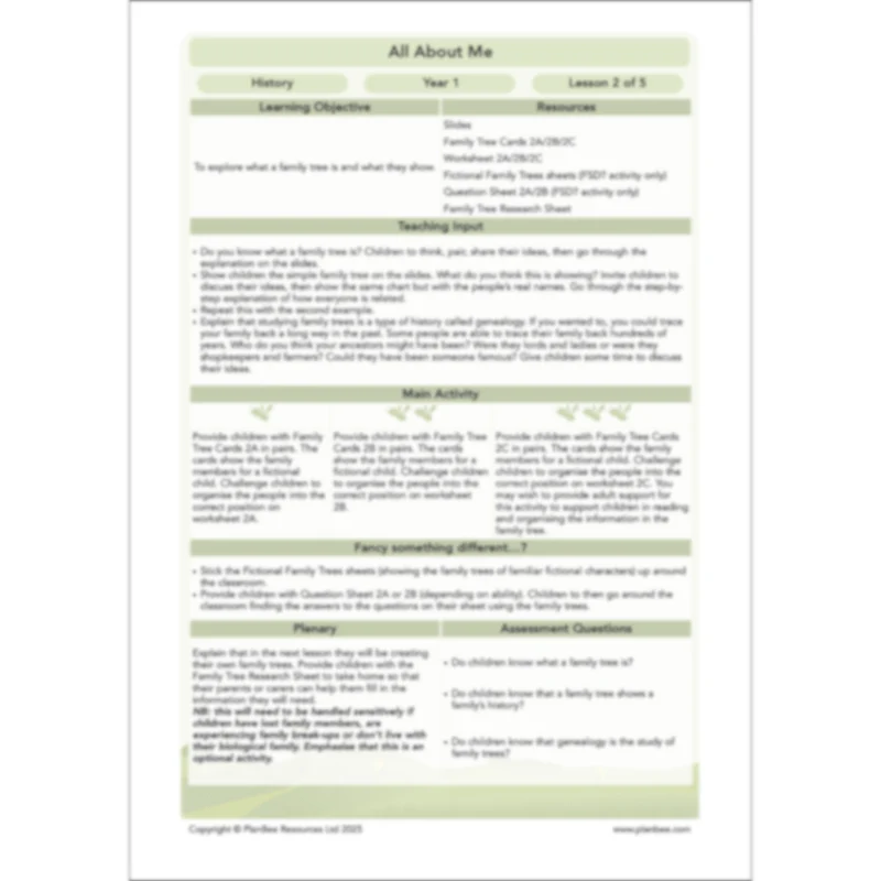 All About Me - Image 19