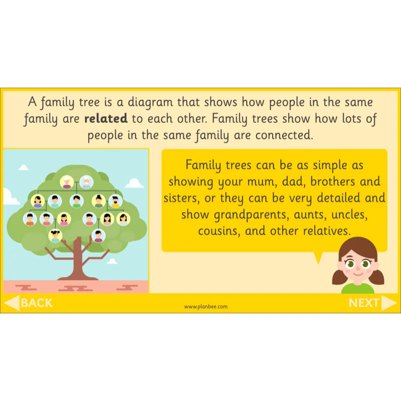 All About Me - Image 30