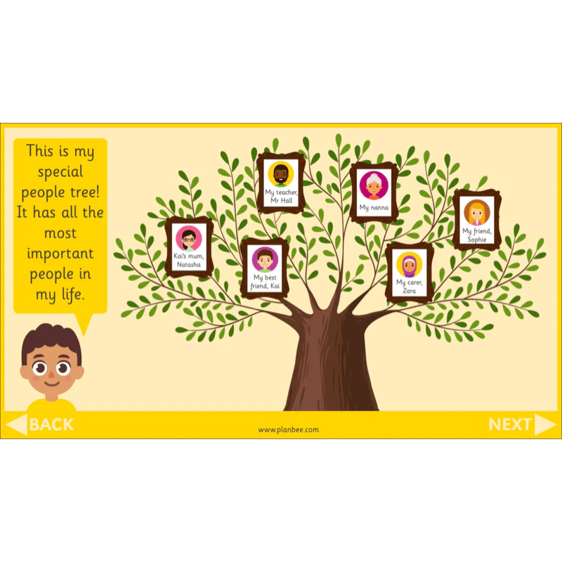 All About Me - Image 40