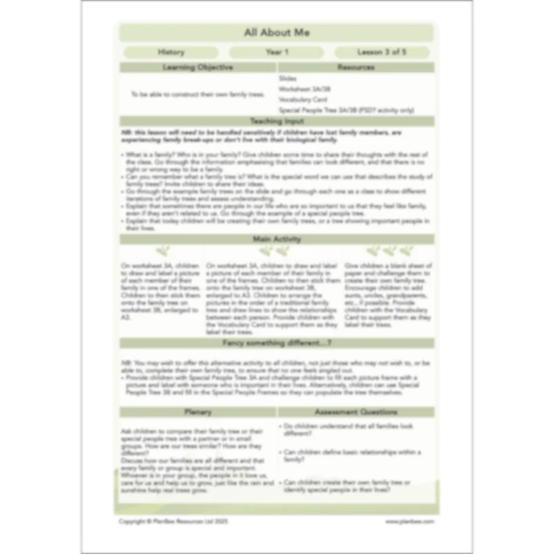 All About Me - Image 44