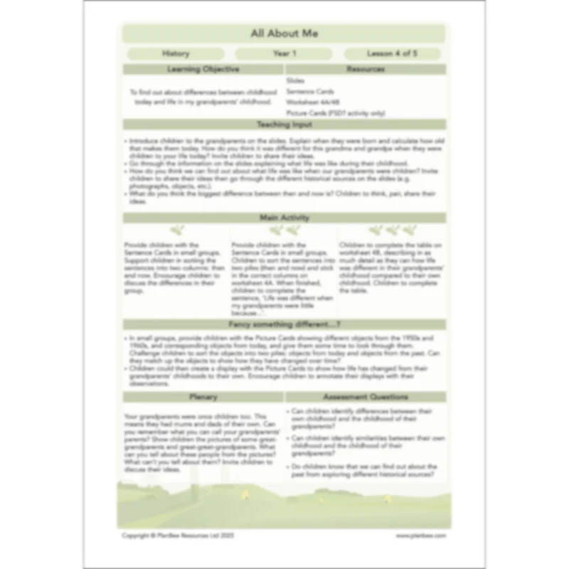 All About Me - Image 52