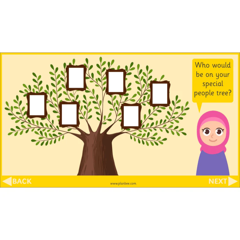 All About Me - Image 8