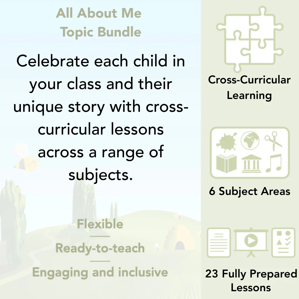 All About Me Topic Bundle - Image 2