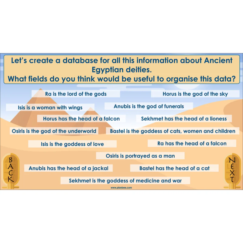 Ancient Egyptians Topic Enrichment Pack - Image 54
