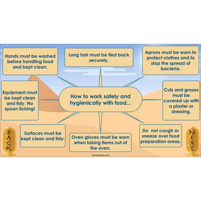 Ancient Egyptians Topic Enrichment Pack - Image 71