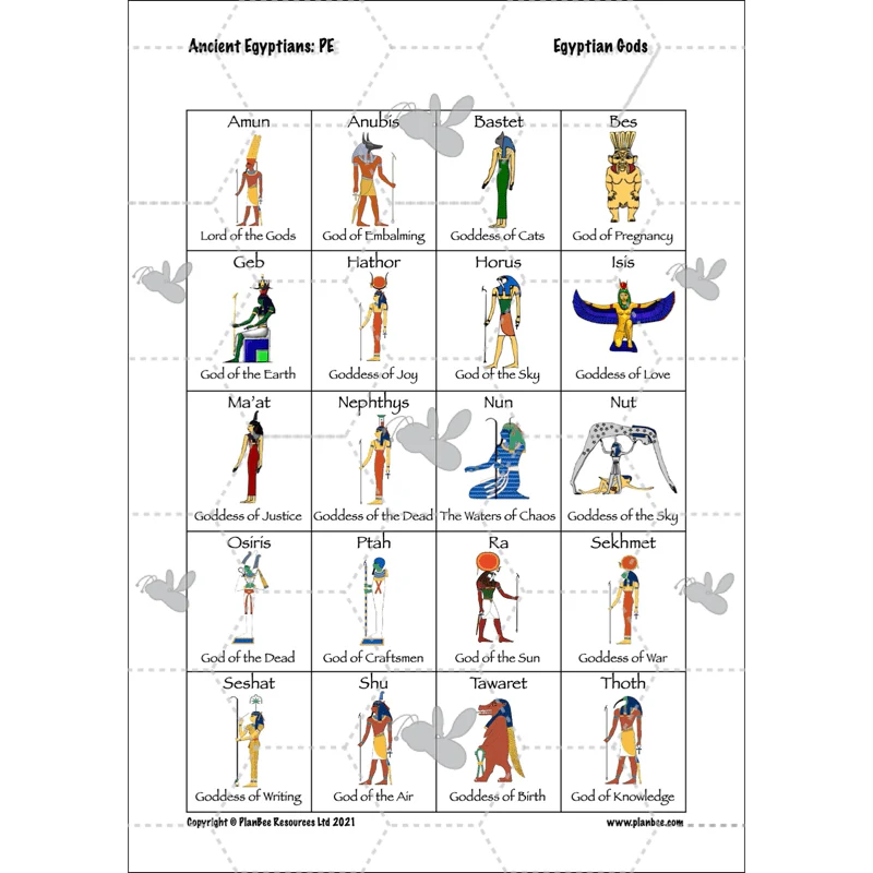 Ancient Egyptians Topic Enrichment Pack - Image 82