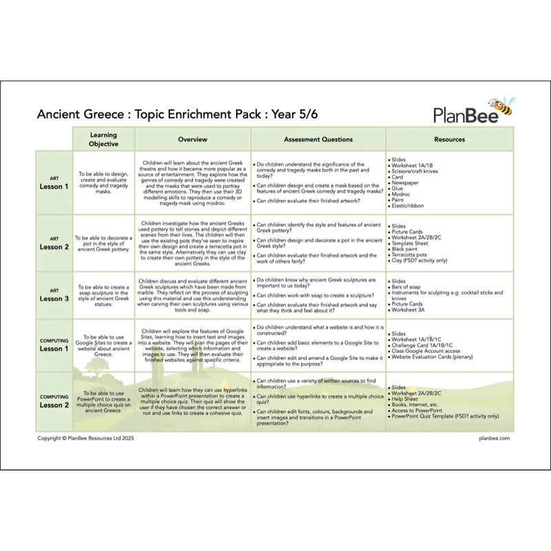 Ancient Greece Topic Bundle - Image 8