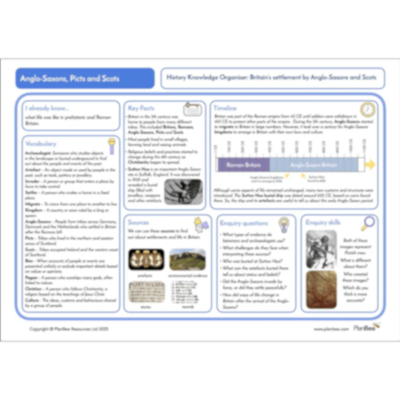 Anglo-Saxons, Picts and Scots - Image 100