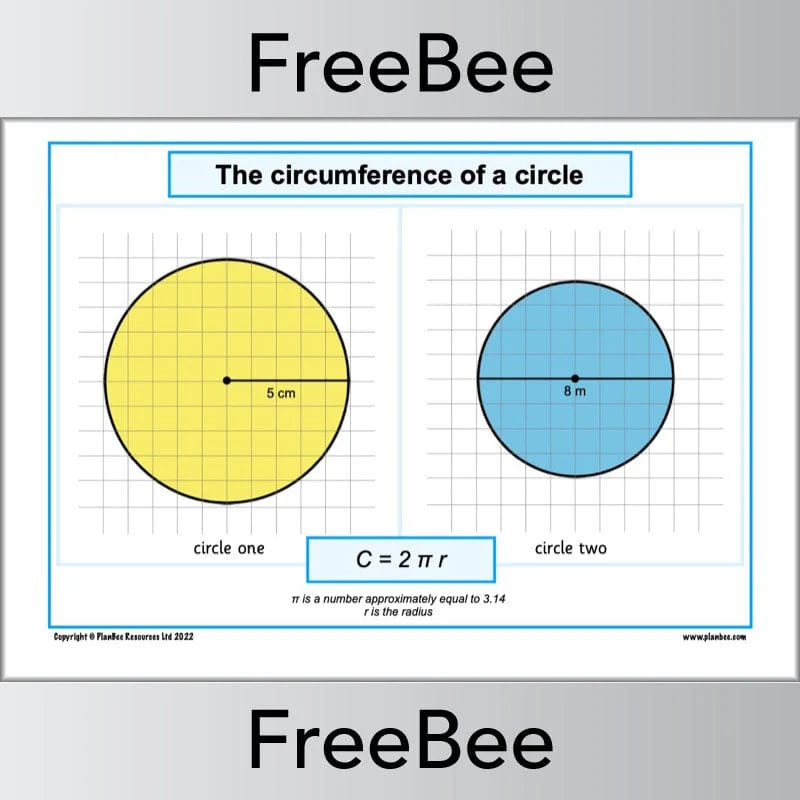 Area and Perimeter Posters - Image 12