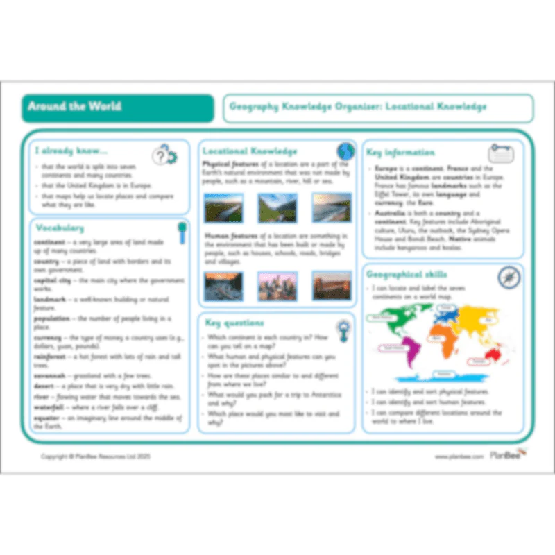 Around the World - Image 22
