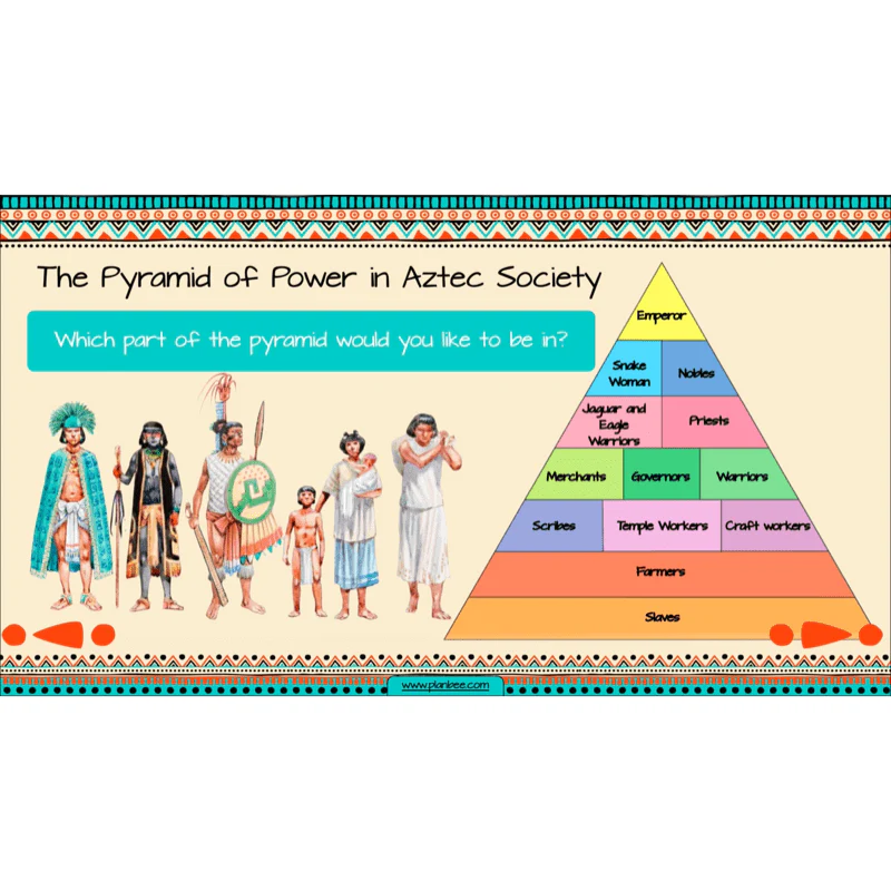 Aztecs KS2 - Image 8