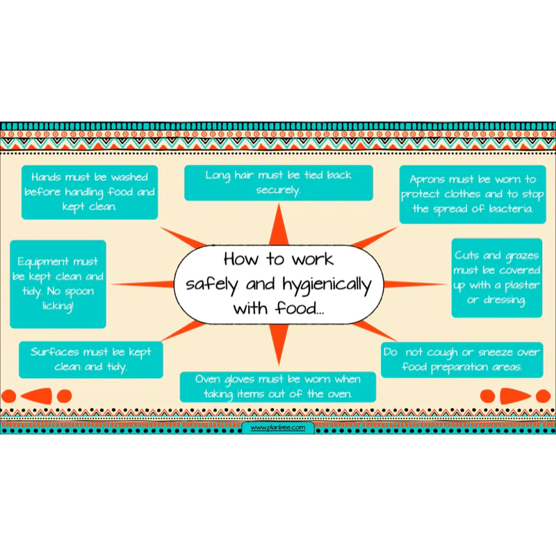 Aztecs Topic Enrichment Pack - Image 60