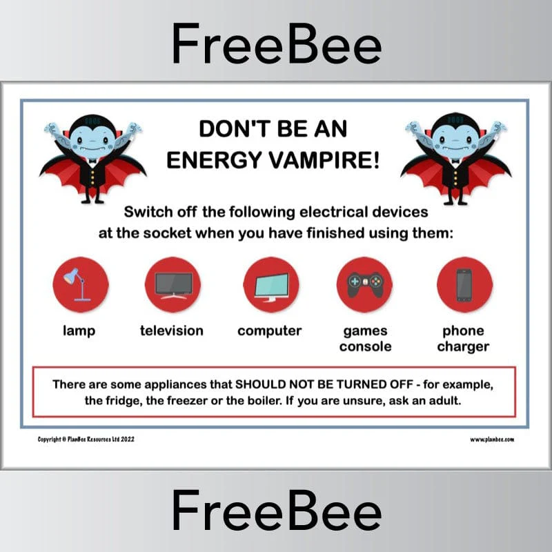 Be Energy Aware Poster Pack