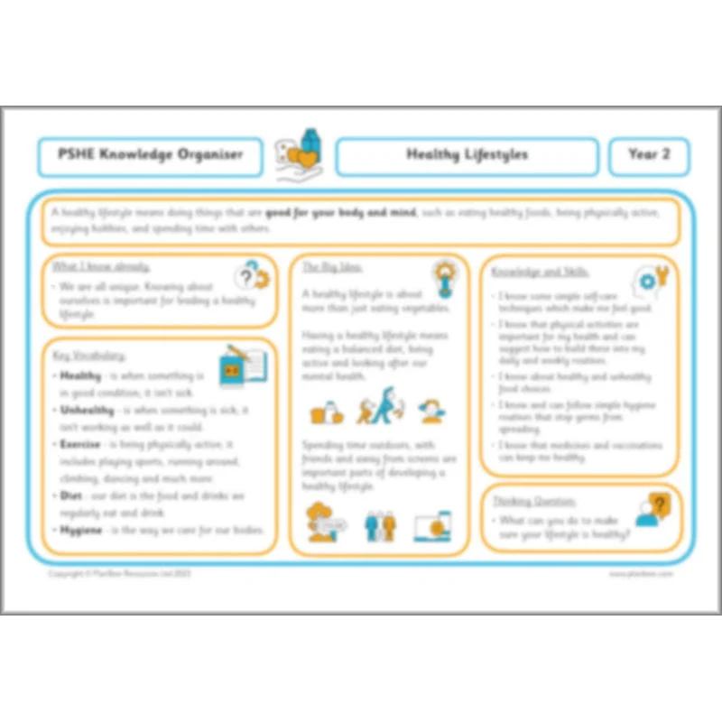 Being Healthy - Image 19