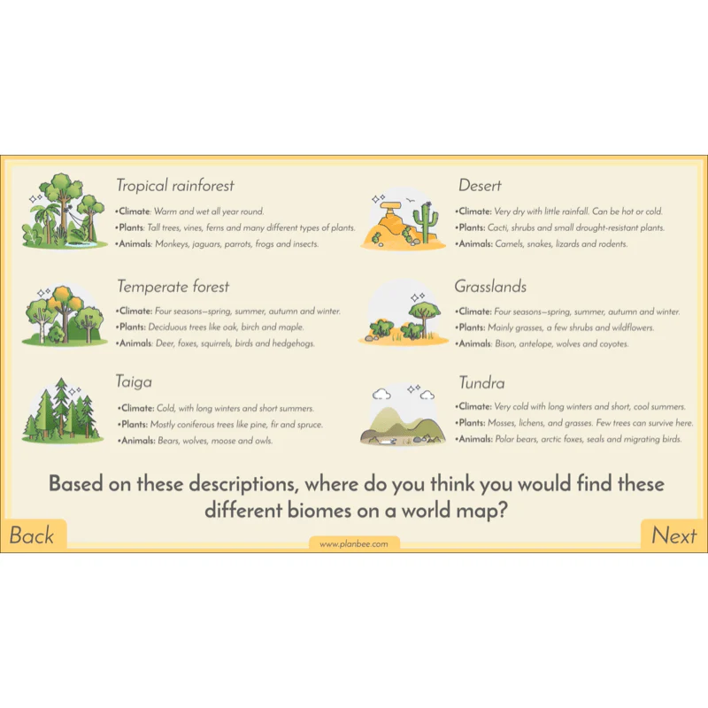 Biomes - Image 4