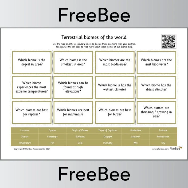 Biomes World Map - Image 3