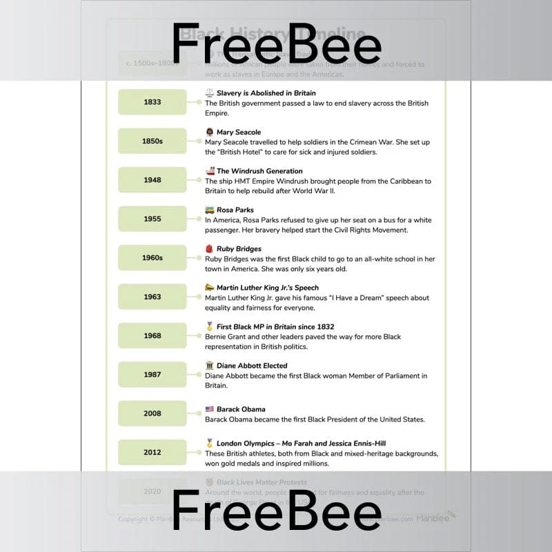 Black History Timeline for Children