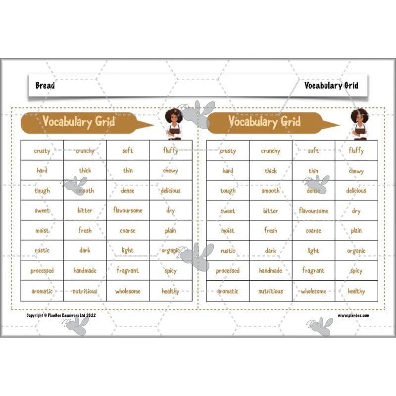 Bread DT Lessons - Image 23