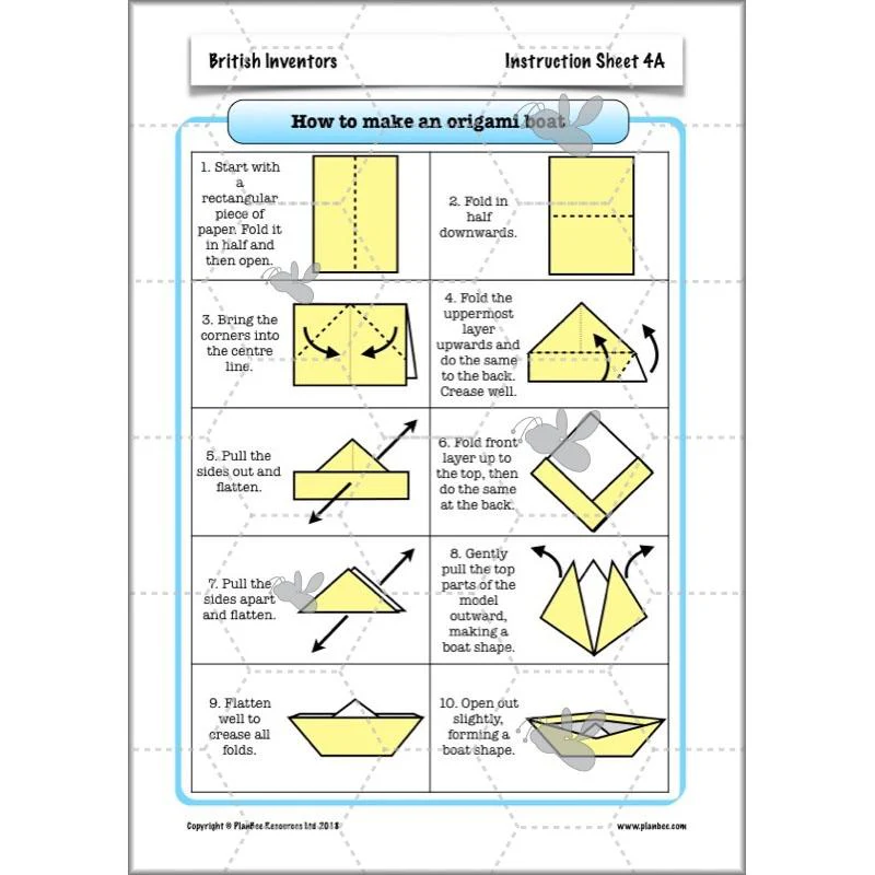 British Inventors - Image 21